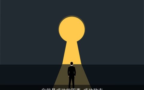 自信是成功的因素_成功励志