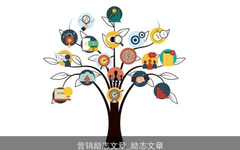 营销励志文章_励志文章