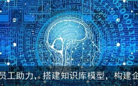 AI数字员工助力，搭建知识库模型，构建企业大脑