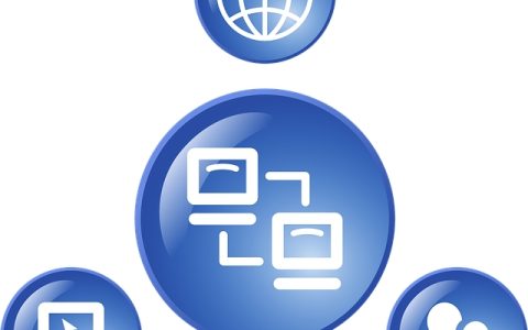 多语言支持，一键生成：AI文案生成器的全球应用指南